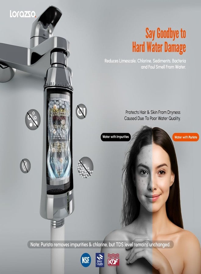 Lorazzo PURISTO 20-Stage Hard Water Softener for Tap & Shower | Water Filter for Tap | | Use for Any Tap in Home or Shower Head for Bathroom | Water Softener for Home - Image 3
